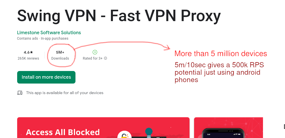 Android install base of Swing VPN